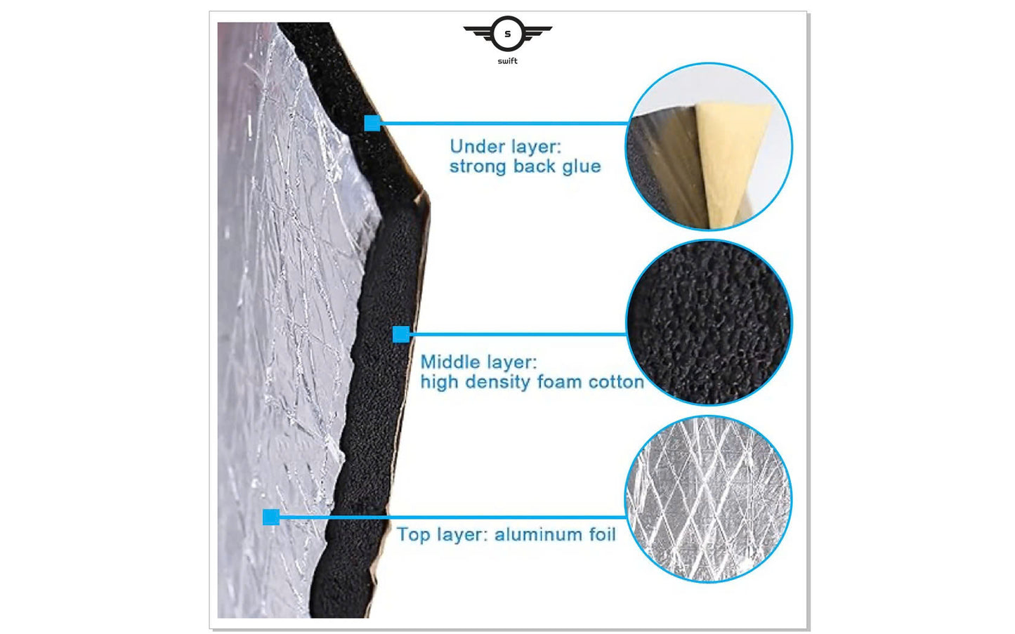 Automotive Sound Deadener Insulation