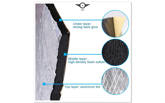 Automotive Sound Deadener Insulation