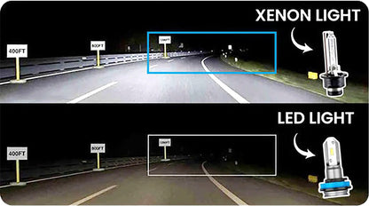 Xenon Super Vision HID Head Lamp Replacement